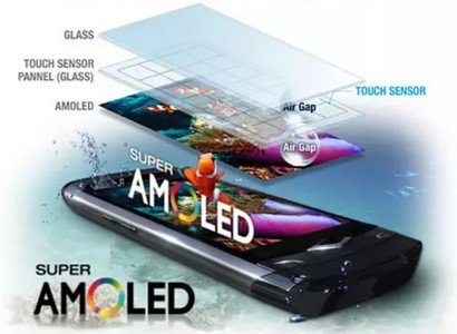  Dynamic AMOLED   Samsung      - Samsung