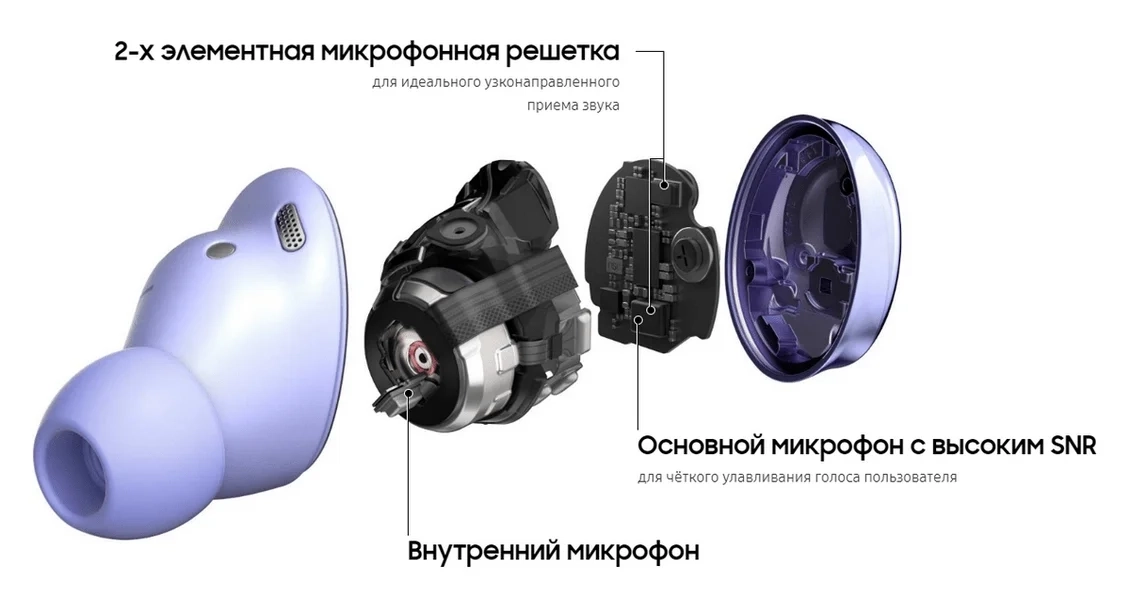 Гарнитура Bluetooth Samsung Galaxy Buds Pro SM-R190 Phantom Violet