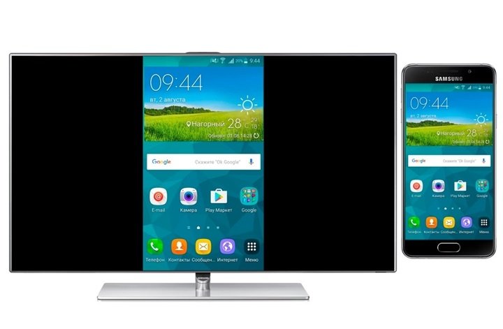 Як підключити телефон до телевізора Samsung? - samsungshop.com.ua